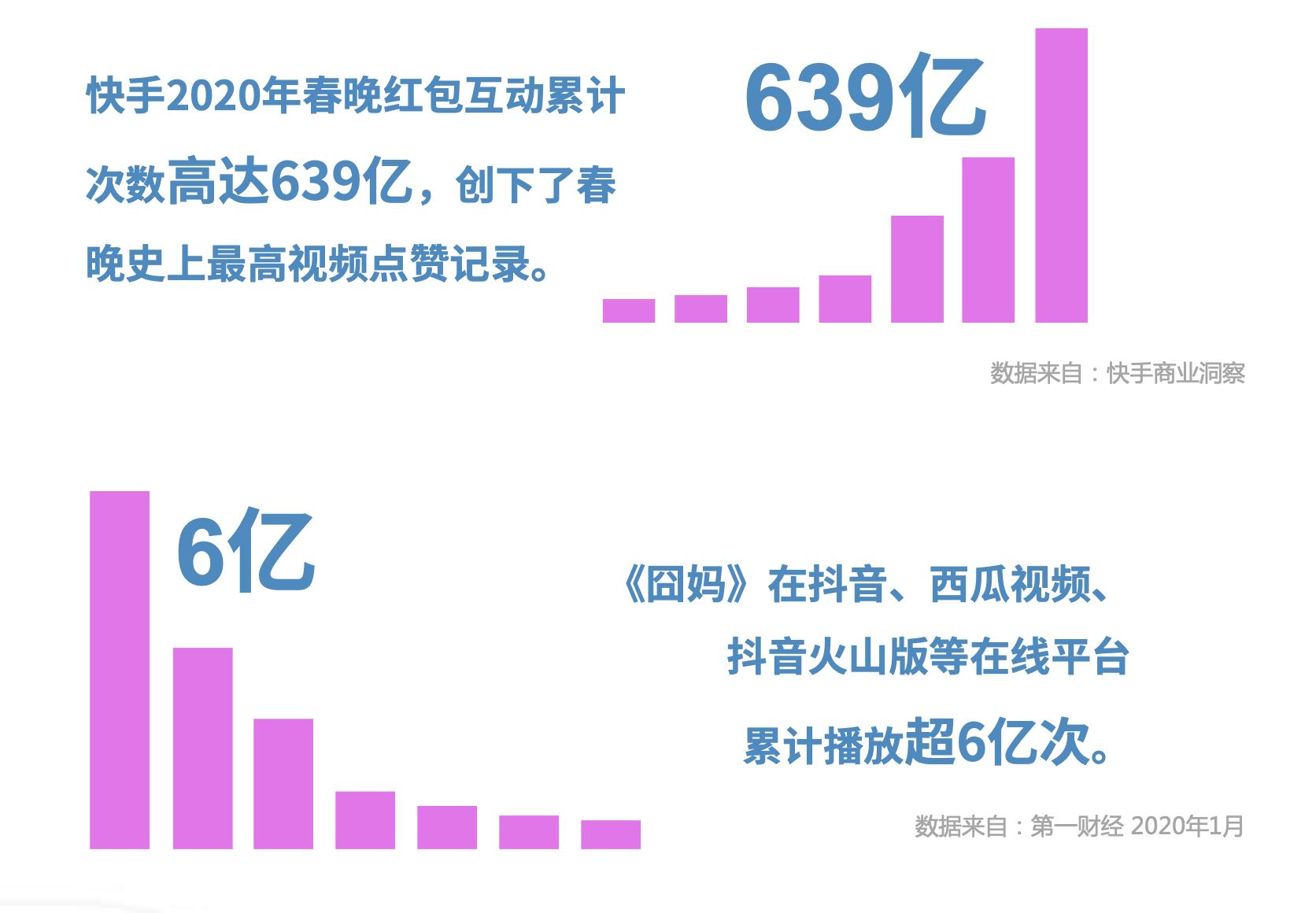 中国疫情结束全面解析与前瞻，未来趋势及预测