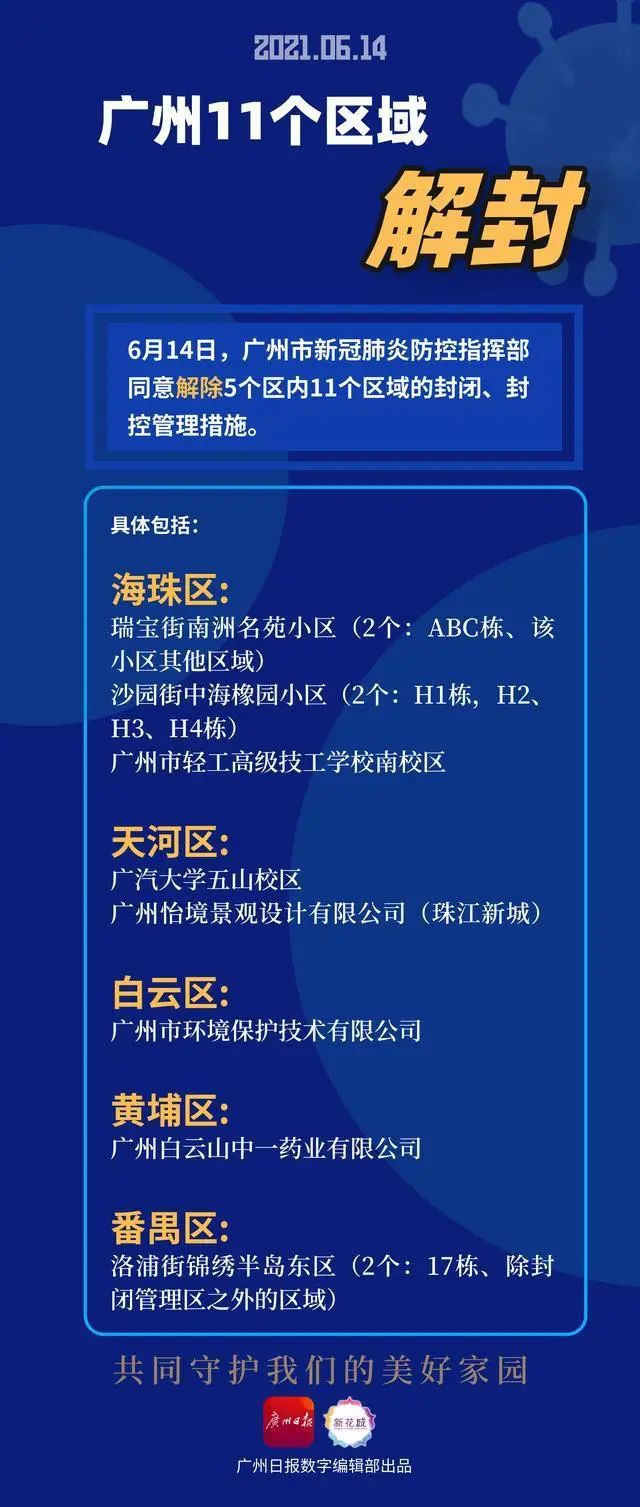广州疫情解除的时间节点，共同的努力成果