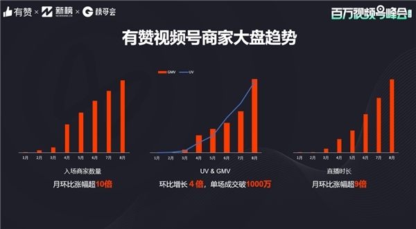 广州疫情解封时刻的现场直播观察与深度解析