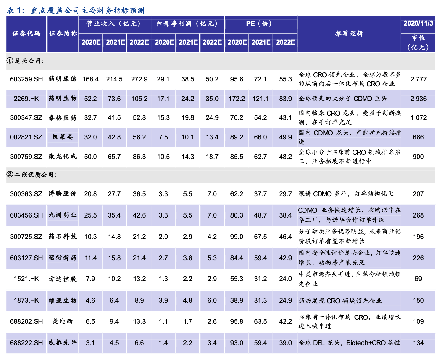 中国疫情何时全面结束，分析与展望