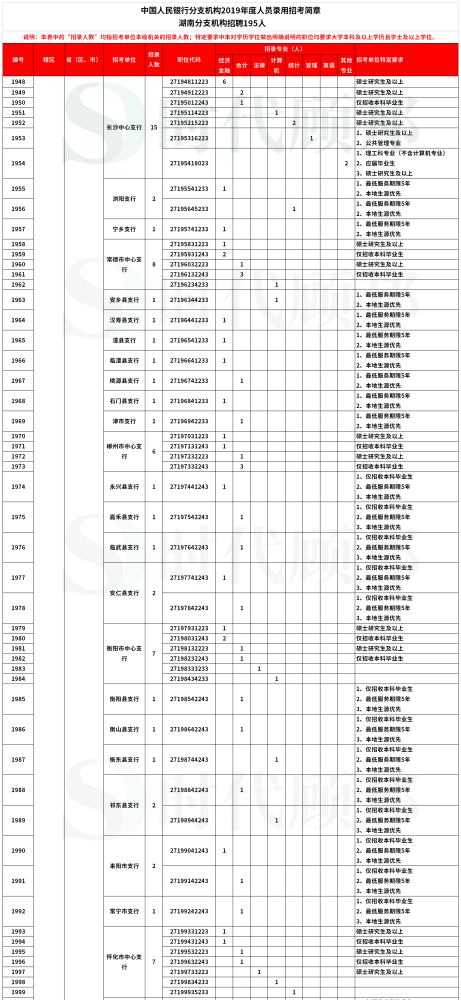 中国疫情何时全面结束，分析与展望