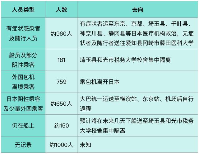 中国疫情结束预测与应对策略探讨