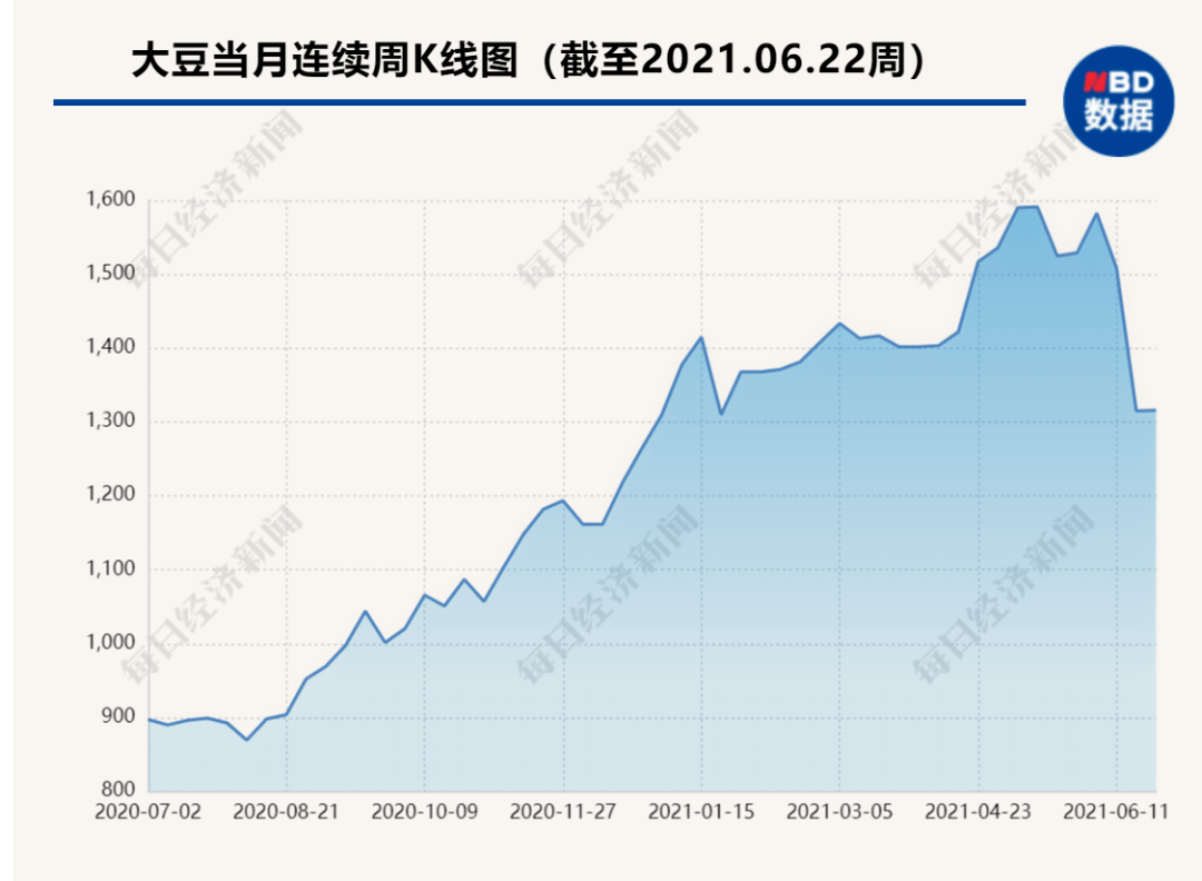 上海疫情解封时间探讨，何时迎来全面复苏？