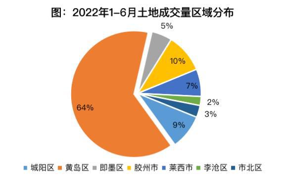 上海疫情解封时间探讨，何时迎来全面复苏？