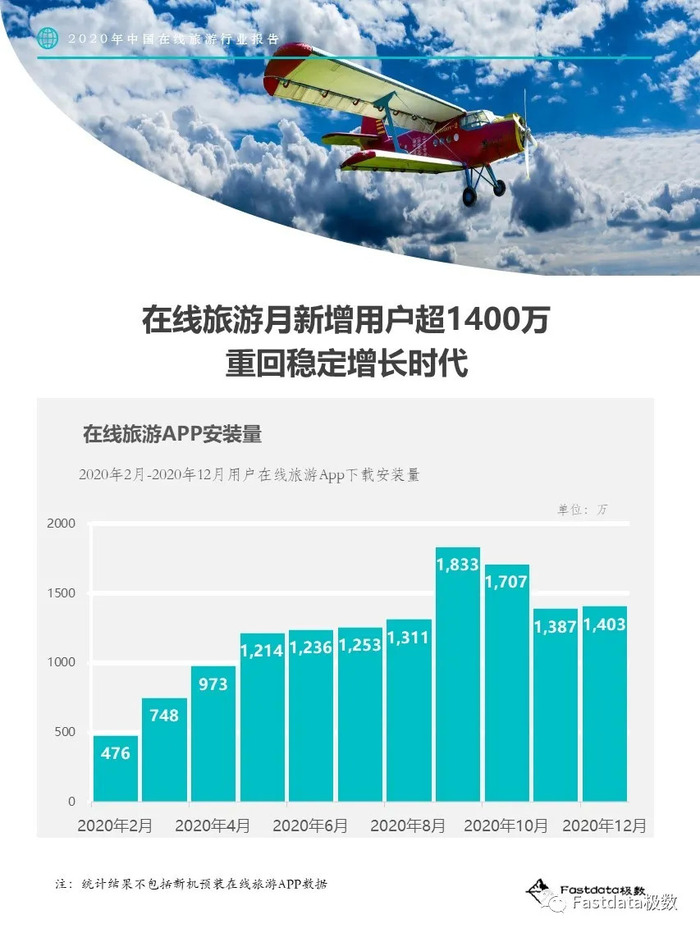 上海疫情解封时间探讨，何时迎来全面复苏？