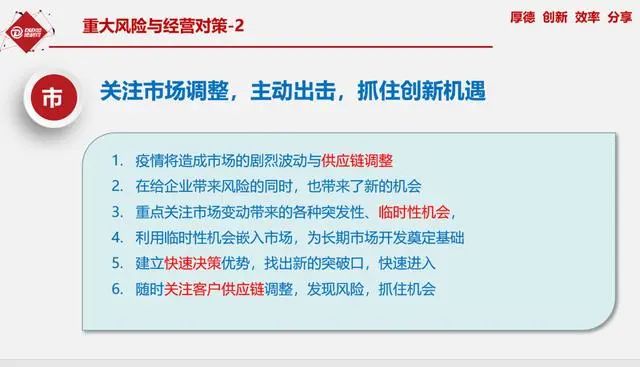 中国疫情结束时间的最新预测及应对策略解读