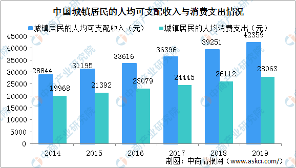 中国疫情结束时间的最新预测分析