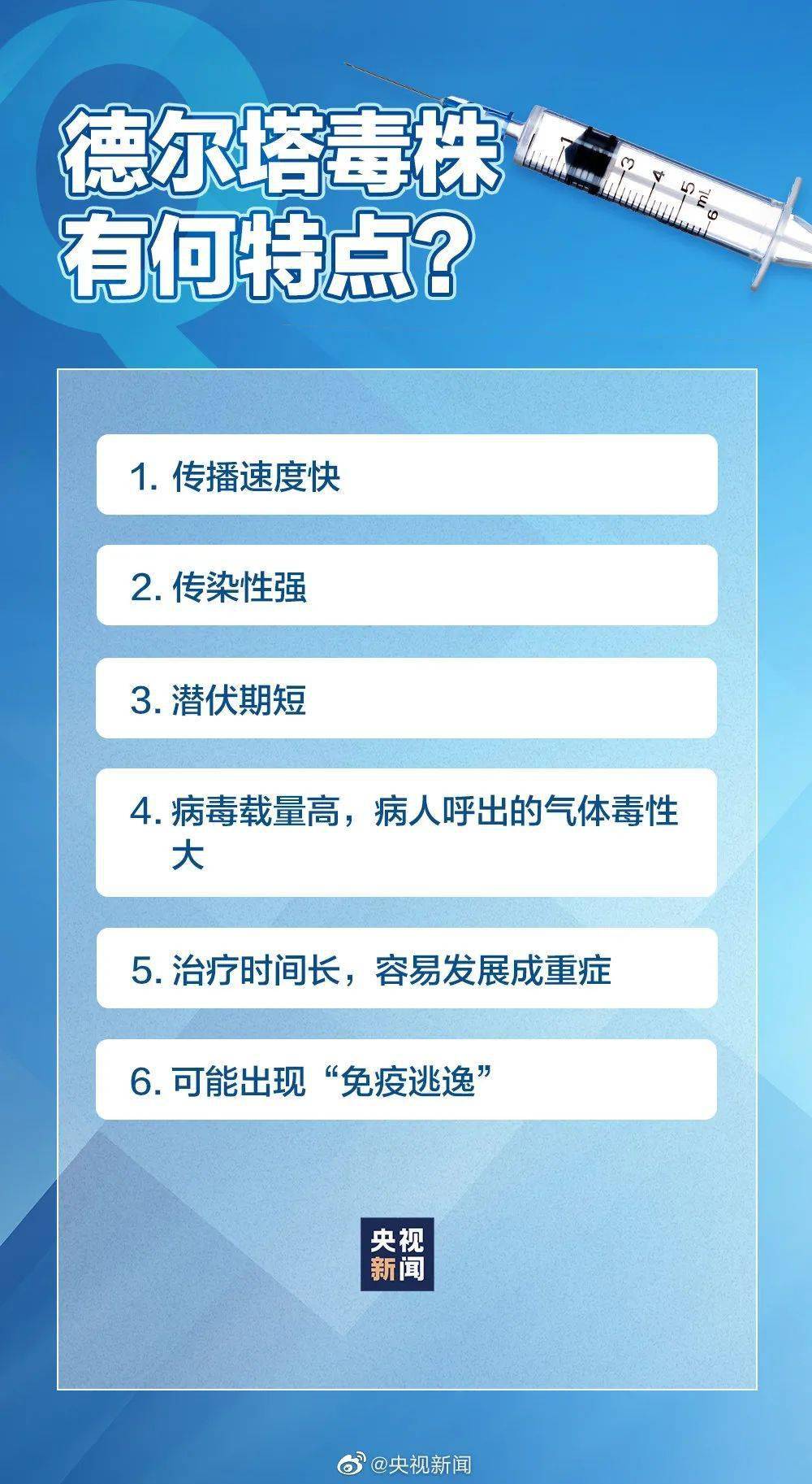 新冠疫情解封时刻，回顾历程，展望前景