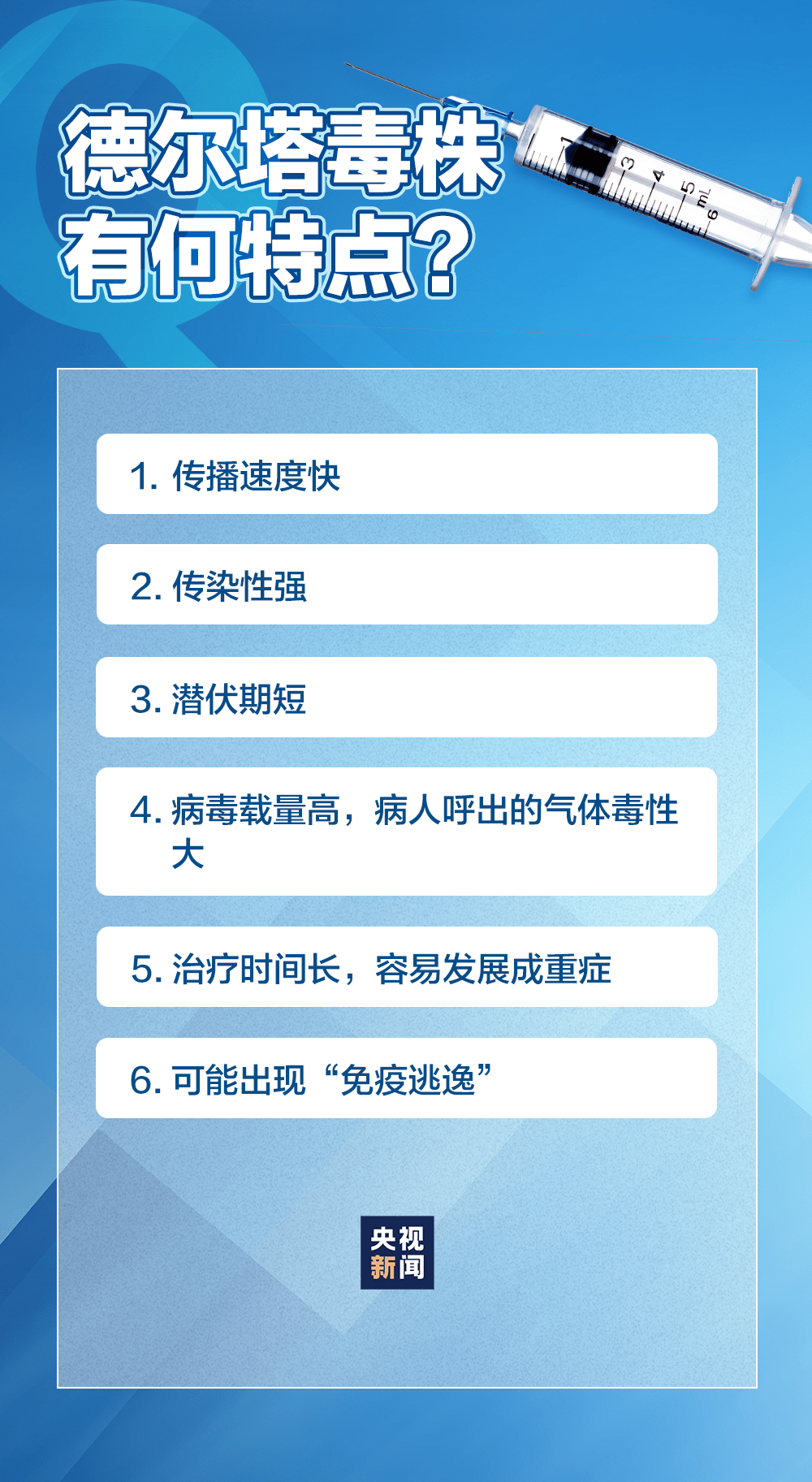 新冠疫情解除的时间与路径分析