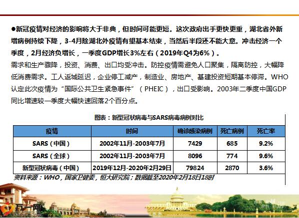 中国疫情结束时间预测与后续展望分析