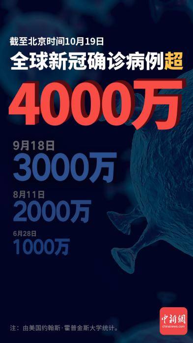 新冠疫情结束时间预测，探寻未来的希望之光