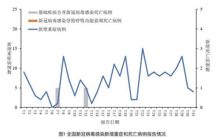 新冠疫情结束时间预测，探寻未来的希望之光
