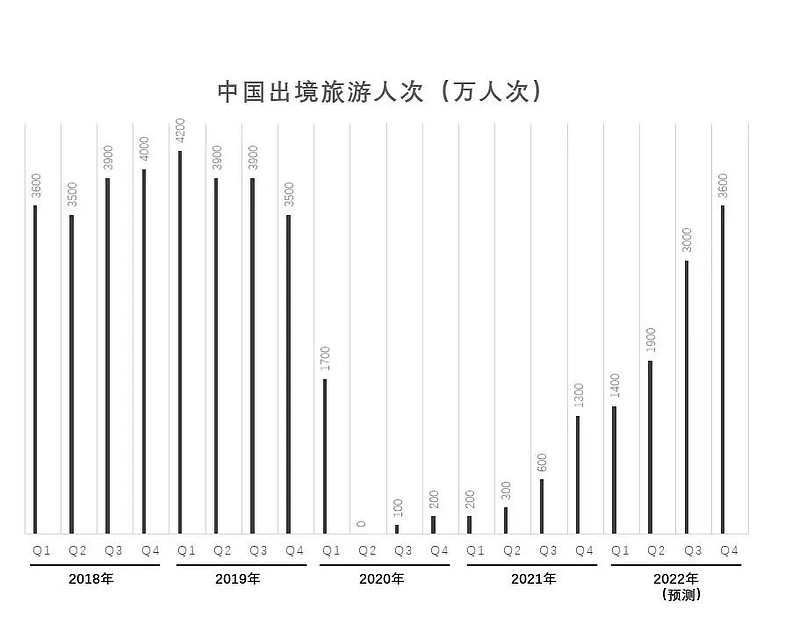 中国疫情结束时间预测，2021年的希望与挑战分析