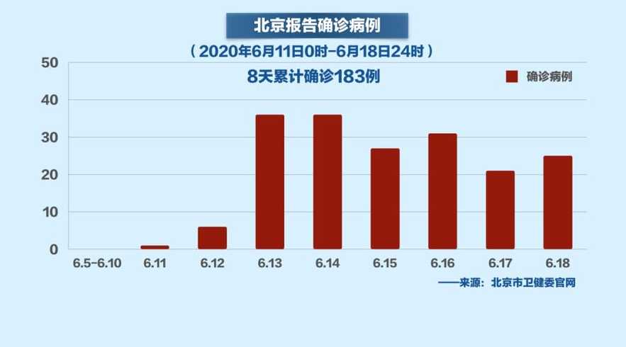 中国疫情结束时间预测，2021年的希望与挑战分析
