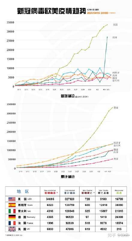 中国疫情结束时间预测，2021年的希望与挑战分析