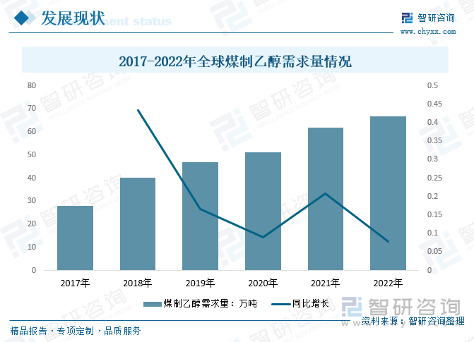未来疫情趋势探讨，2023年疫情会否爆发？