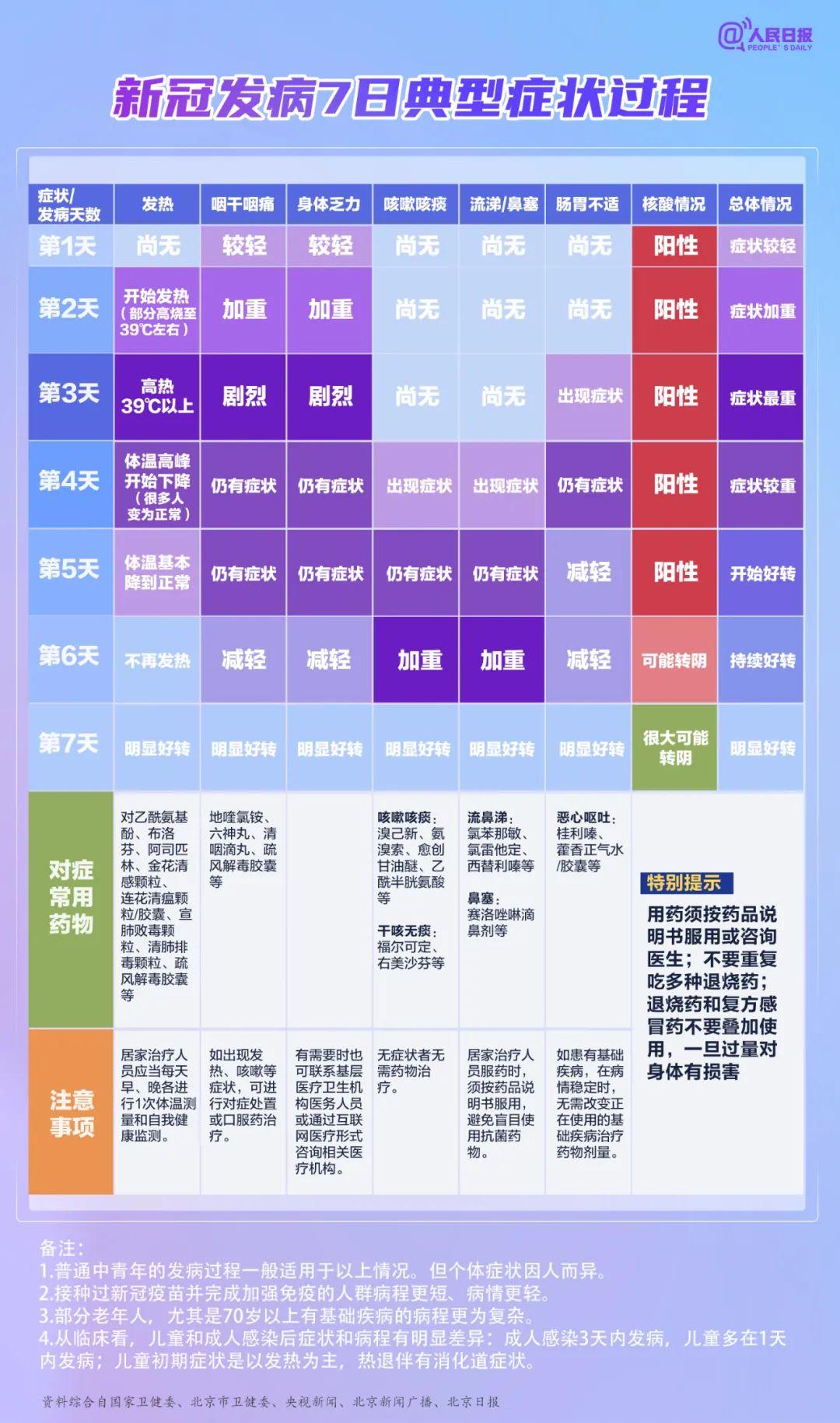 2023年新冠疫情的挑战与机遇，逆境中的机遇探索
