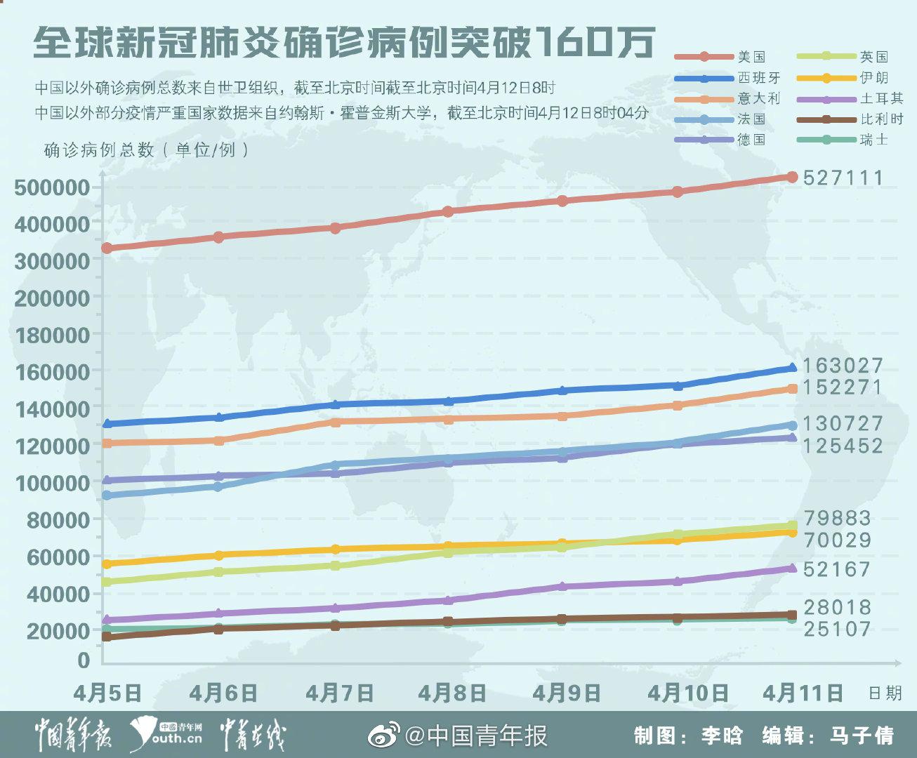 中国疫情结束时间节点预测及应对策略探讨