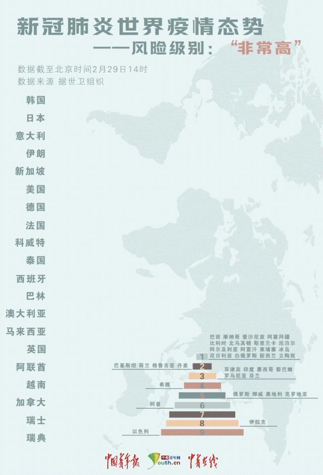 新冠疫情终结的时间与条件探究，何时能迎来疫情结束的希望曙光？