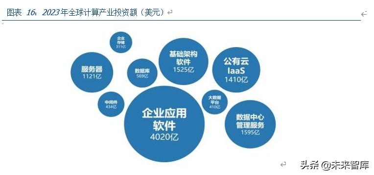 全球疫情展望，2023年疫情能否迎来终结?