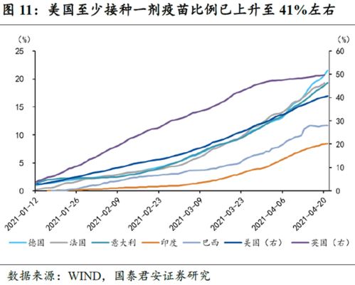 关于疫情爆发时间的探讨，2023年疫情形势分析