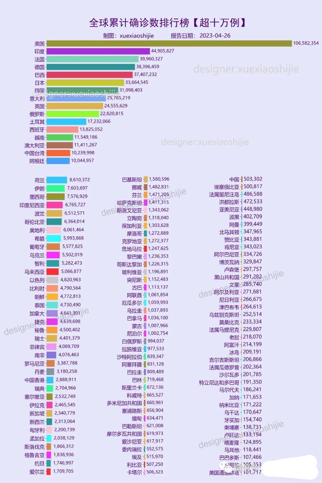 全球新冠疫情结束预测与应对策略探讨