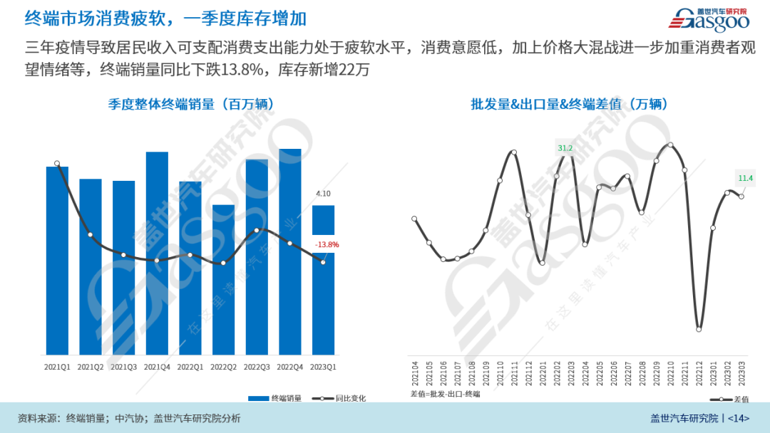 疫情未来展望，2023年能否结束与现状分析