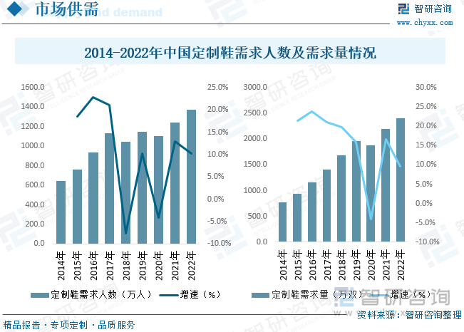 疫情未来展望，2023年能否结束与现状分析