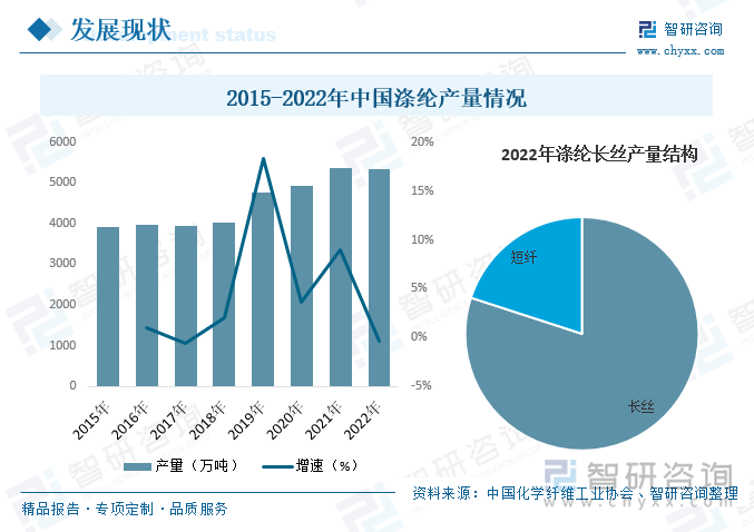 疫情未来展望，2023年能否结束与现状分析