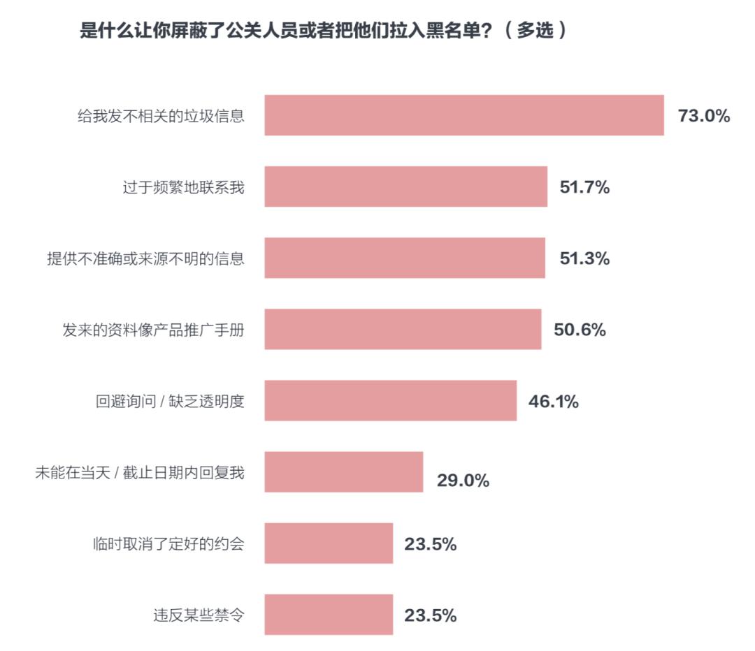 疫情初始阶段与全球挑战应对