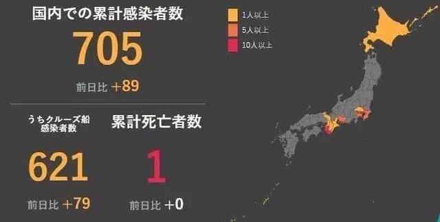 疫情始末，探寻未知的终点