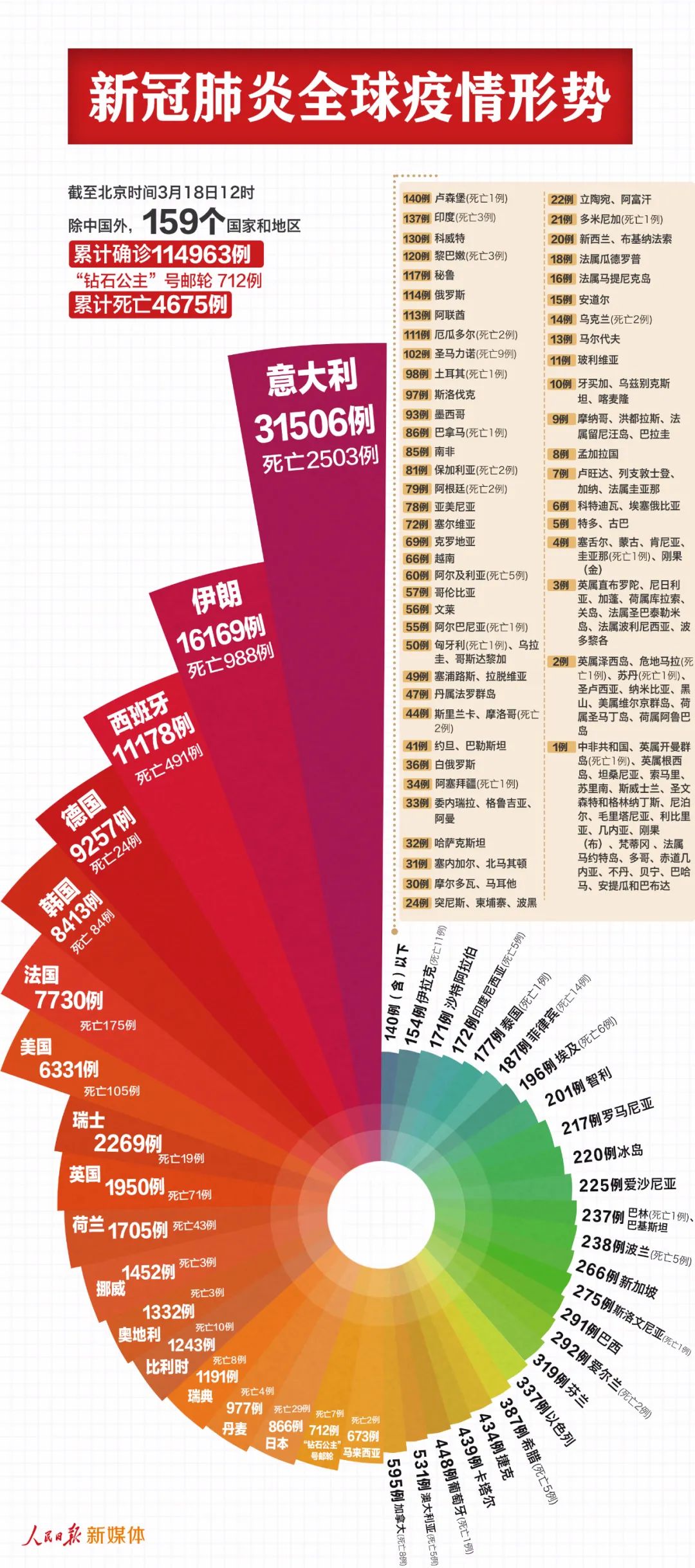 中国疫情封城历程与起始时间回顾