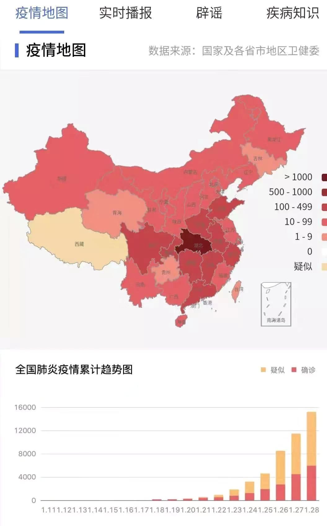 疫情肆虐下的封路时刻，回顾与反思的历程