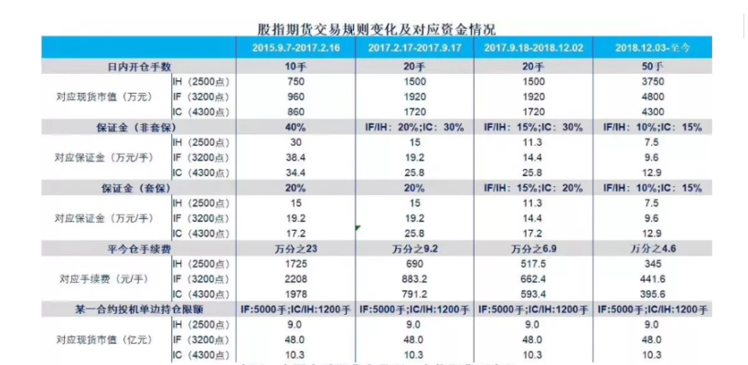 中国疫情封城的时间及其影响概述