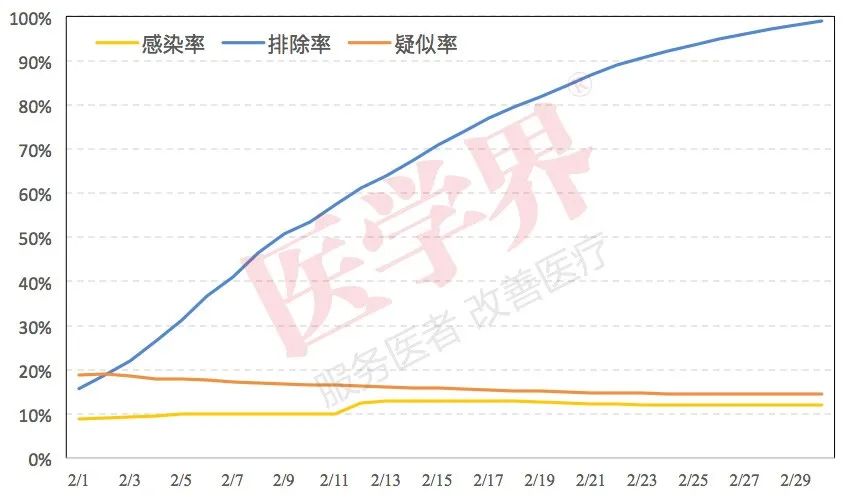 疫情全国封城持续时间深度解析