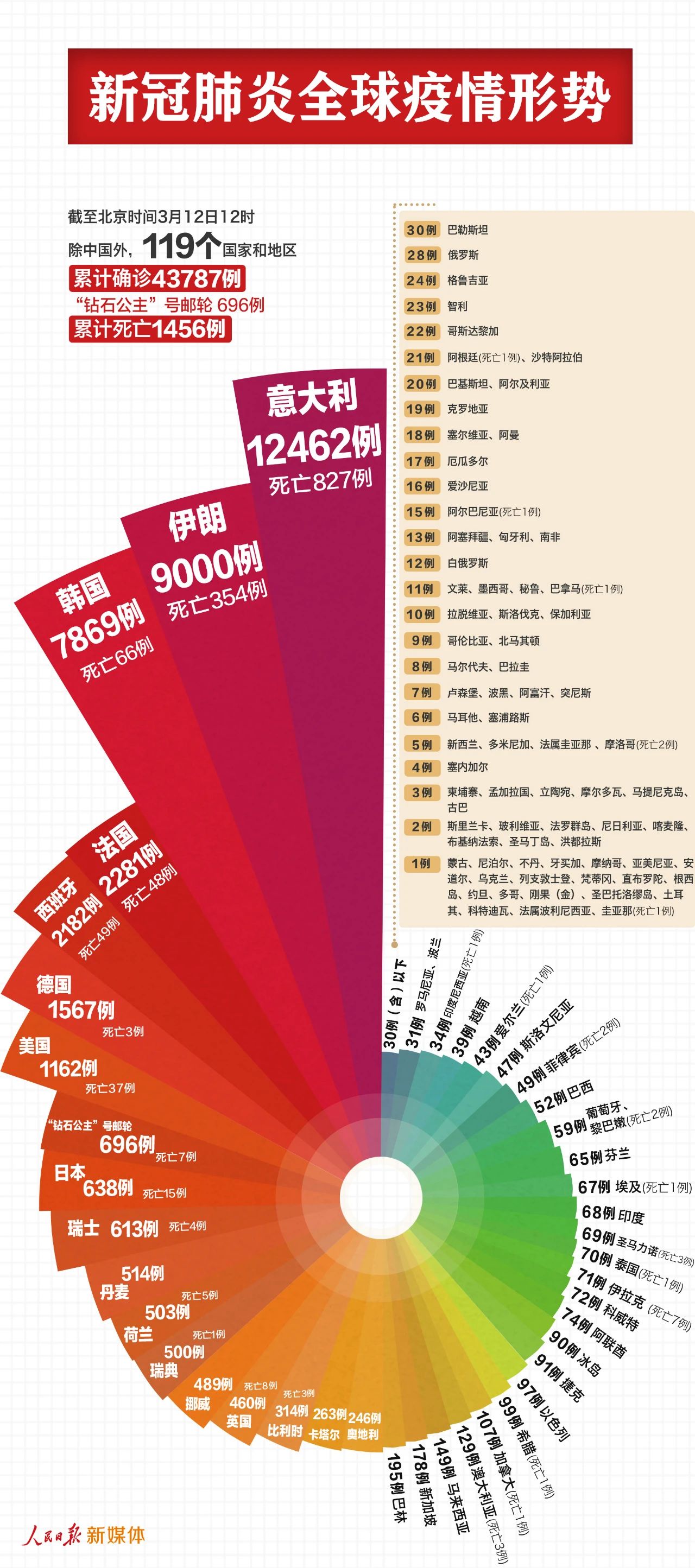 中国疫情封城始末深度解析