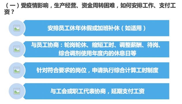中国疫情回顾与前瞻，开始出现的时刻