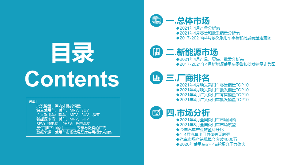 中国疫情回顾与前瞻，开始出现的时刻