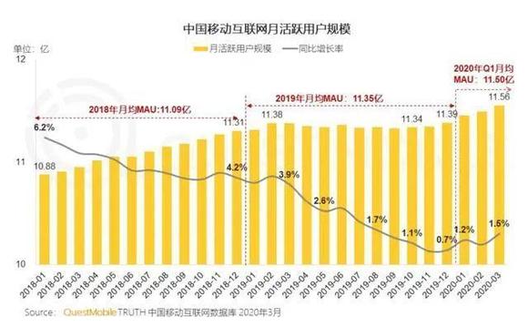 中国疫情起源发展与探寻始末