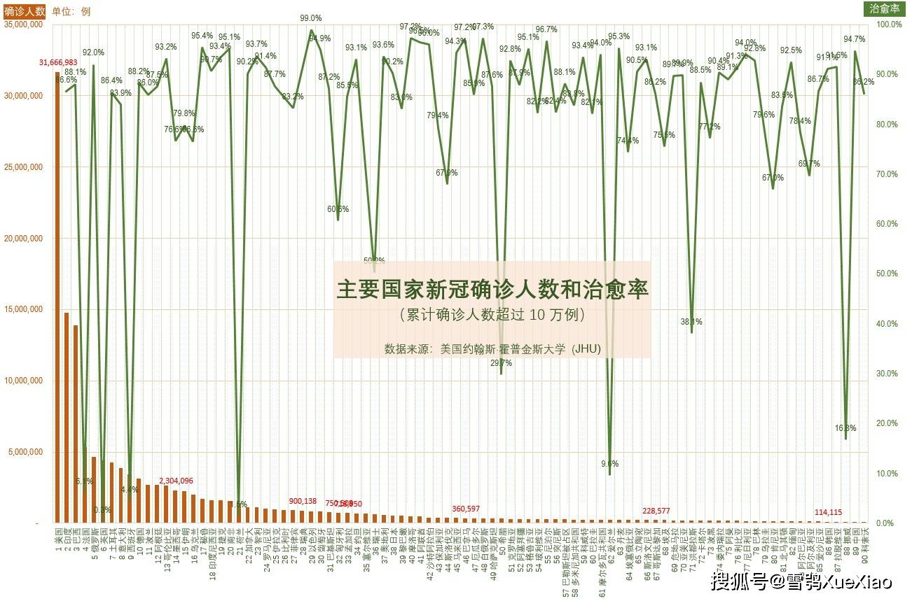 中国疫情爆发时间与影响概述