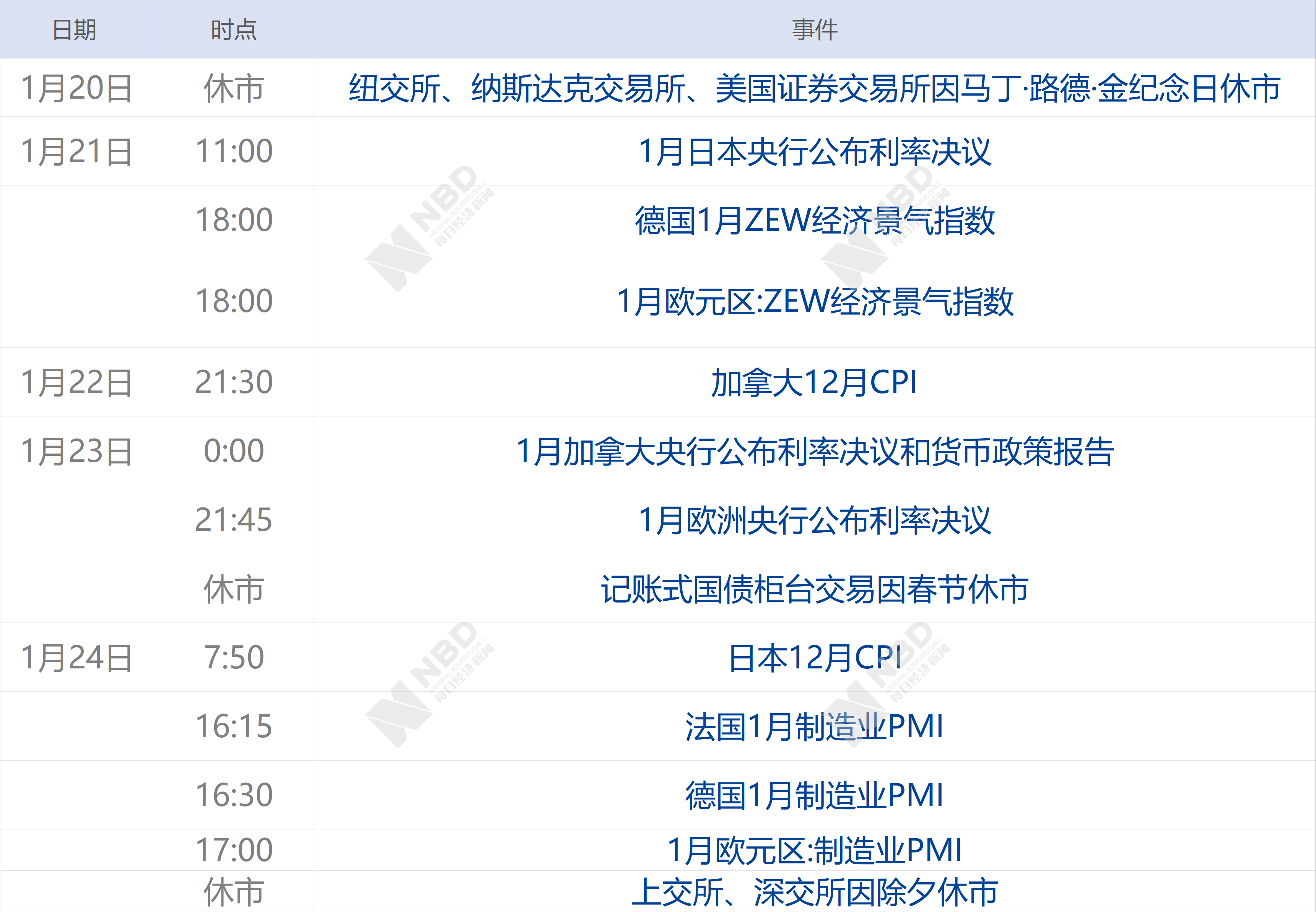 疫情起源武汉，回顾与反思