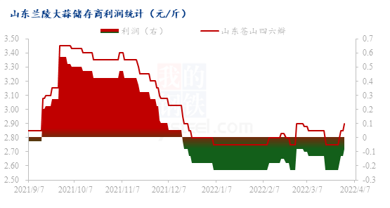 中国疫情起始与当前现状分析