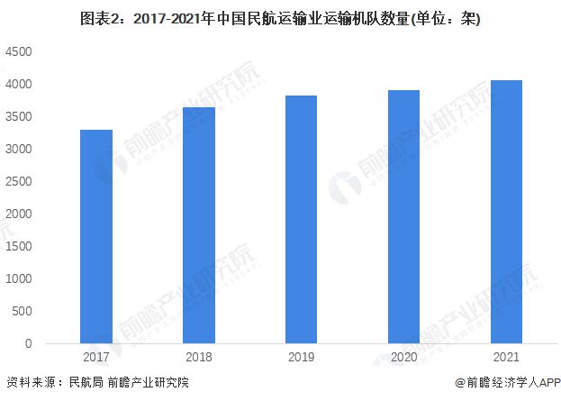 中国疫情起始与当前现状分析