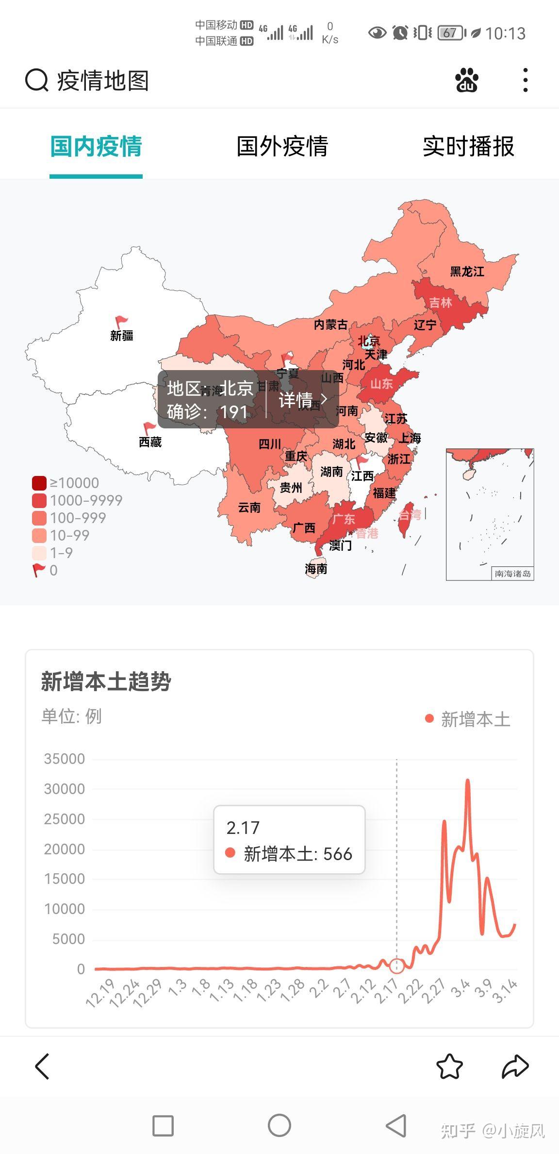 中国疫情从何时开始爆发