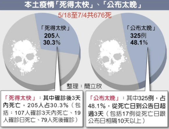 新冠疫情的起源