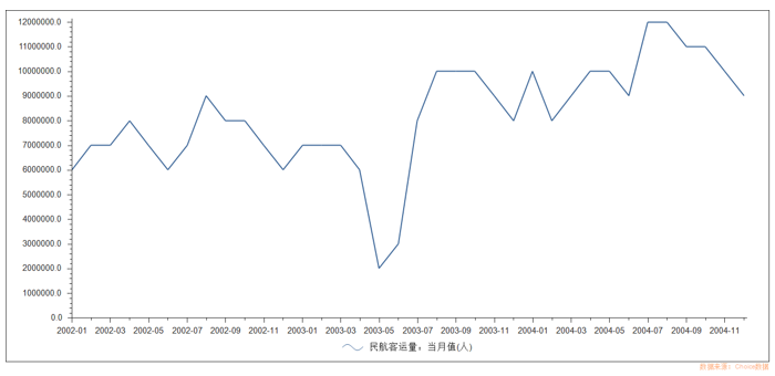 中国疫情爆发的时间及其影响