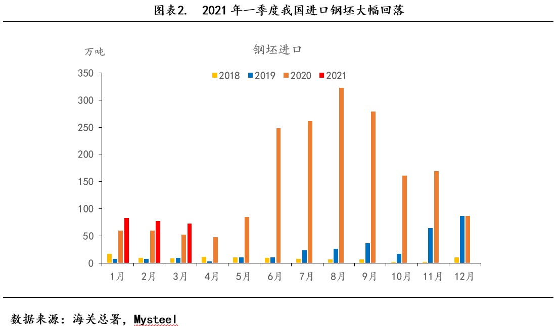 中国疫情爆发的时间及其影响