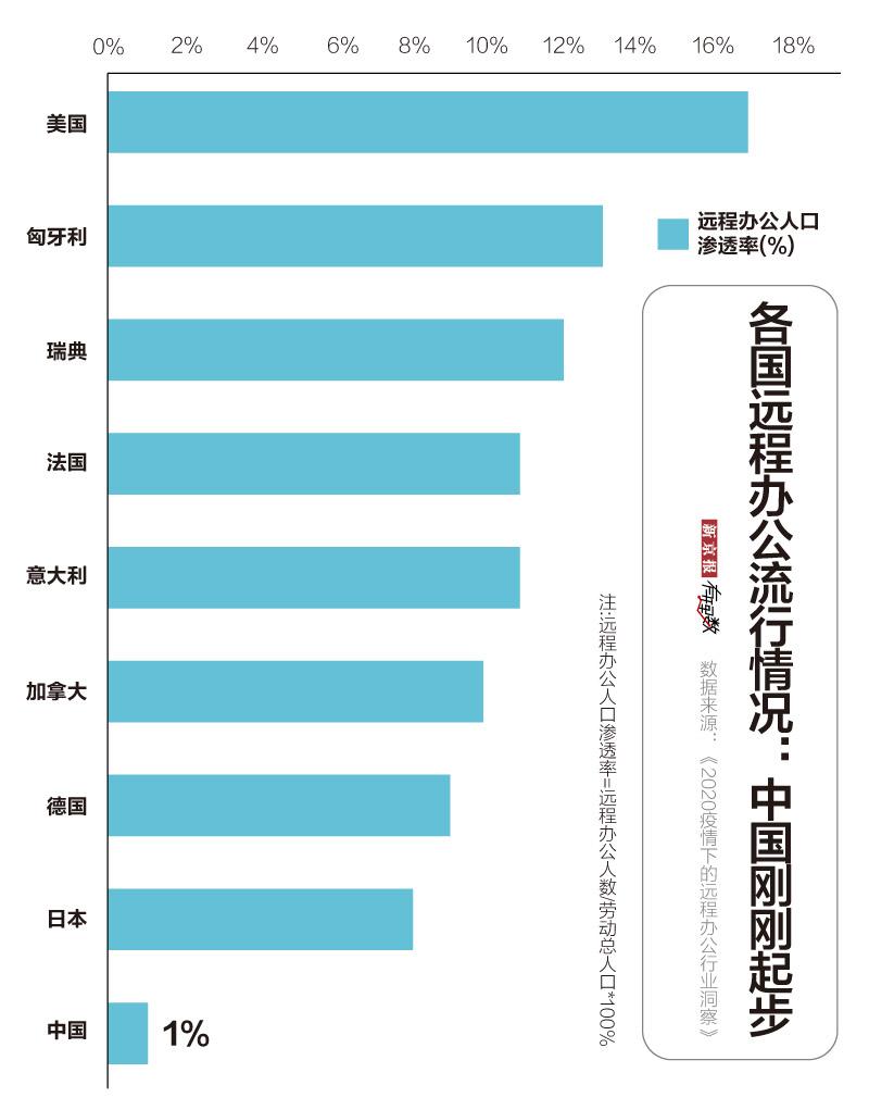 中国疫情结束回顾与前瞻，何时终结及展望