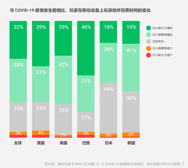 全球疫情起源与应对，疫情起始时间揭秘