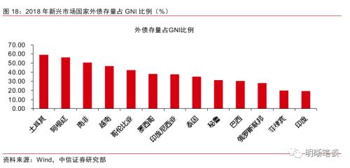 全球视角下的疫情审视与反思，疫情起源及其影响